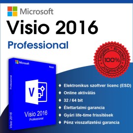 HSZ_Visio2016_prof