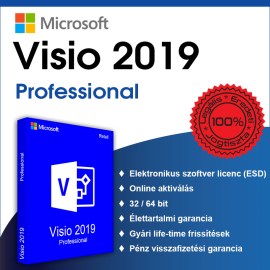 HSZ_Visio2019_prof